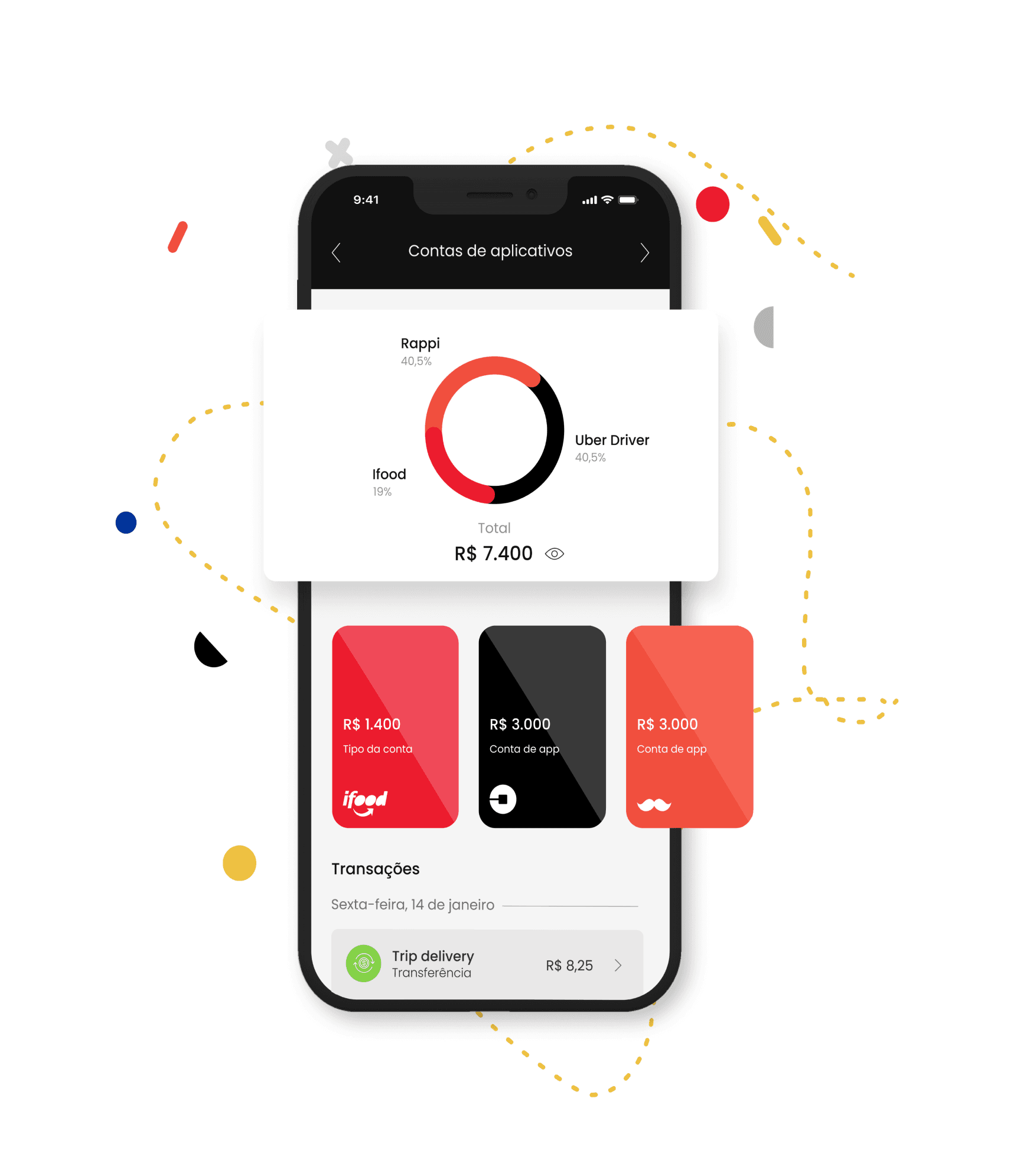 Tela do app mostrando o total ganho por plataforma (Rappi, iFood, Uber) e o histórico de transações
